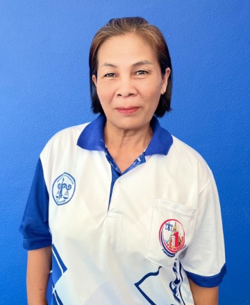 นางรัตตะวัน  รวมภัคดี